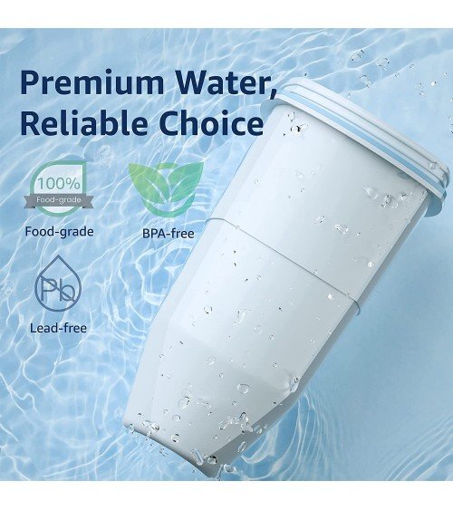 ZEROWATER 7 ЧАШЕК / 1,7Л КУВШИН, PRICE: 54.999999, CODE: ZP-007RP | 0010