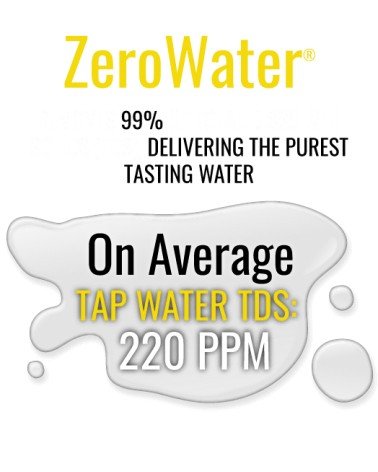 ZEROWATER 7 GLĀŽU / 1.7L FILTRS, PRICE: 54.999999, CODE: ZP-007RP | 0012